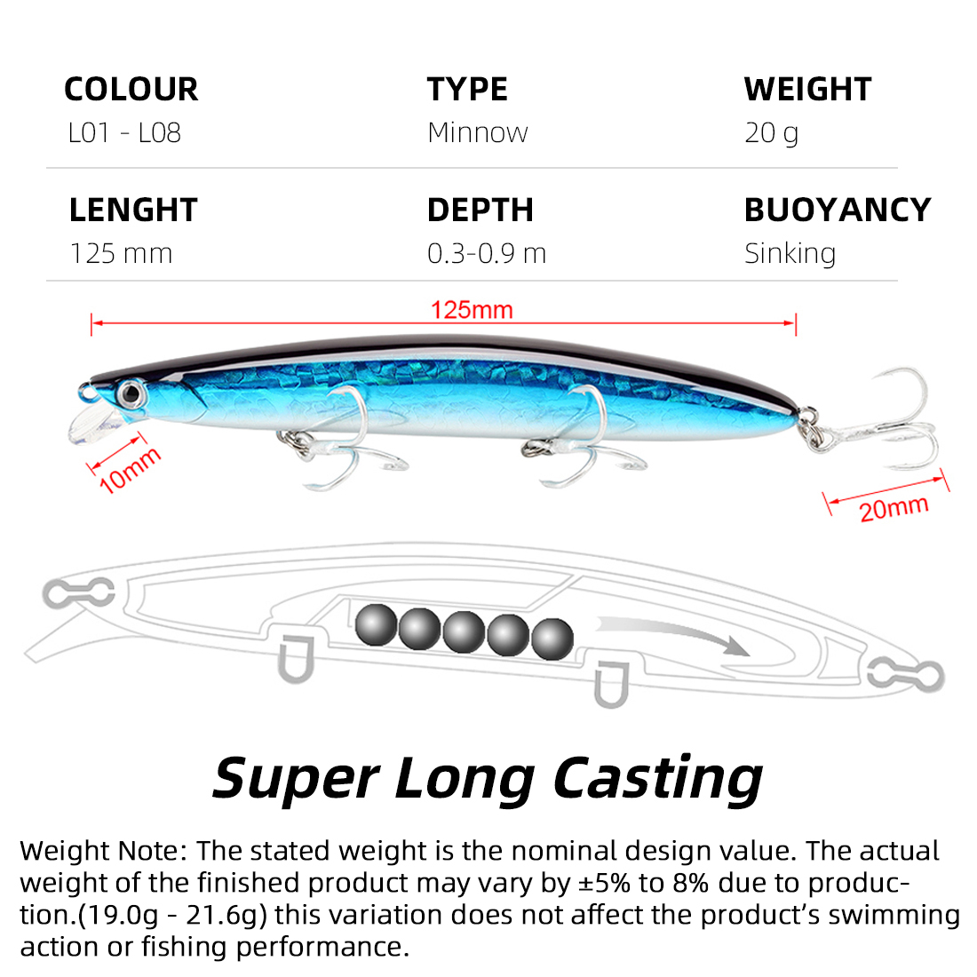 SeaKnightブランド 08 ミノー釣り餌 超遠投 シン - Fishing Equipment Brands のレビューと価格