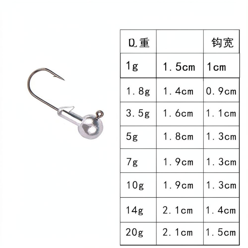 シャープ製ジギング用釣り針。ソフトプラスチック製のルアーに最 - Fishing Equipment Essentials のレビューと価格